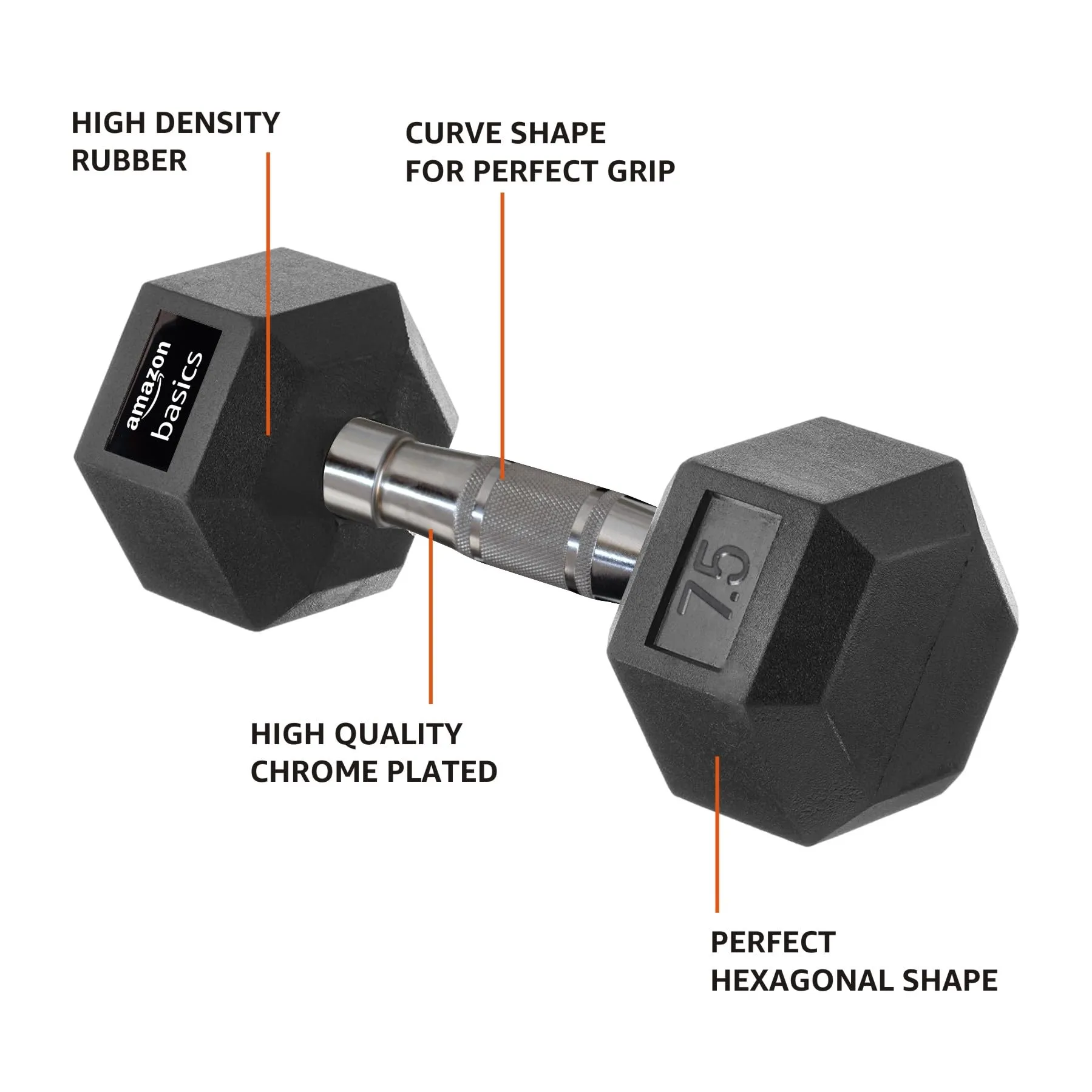 amazon basics Rubber Encased Hex Dumbbell Weight Set Of 2, 7.5 Kg,Black