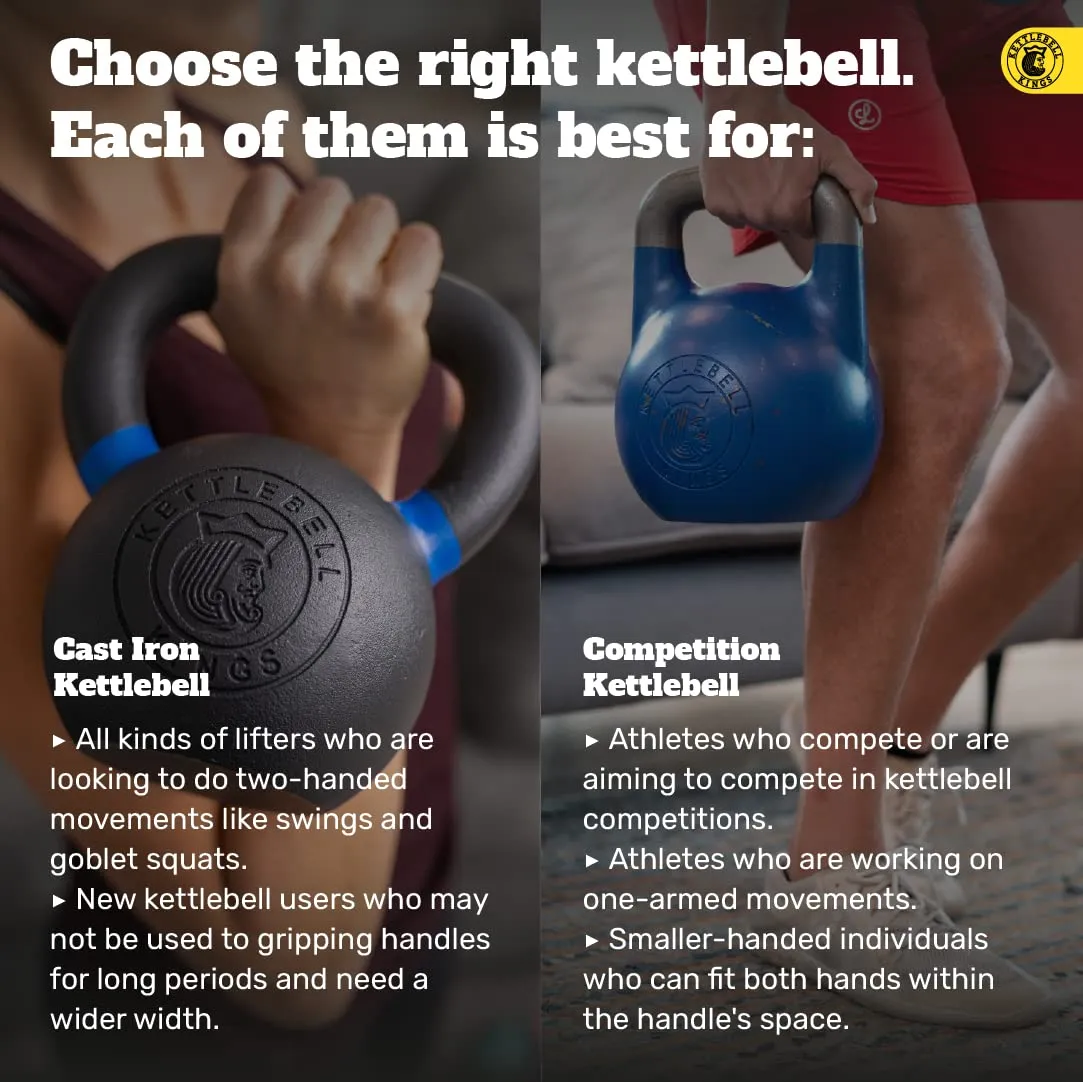 Competition Kettlebell Weights For Women & Men | Designed For Comfort