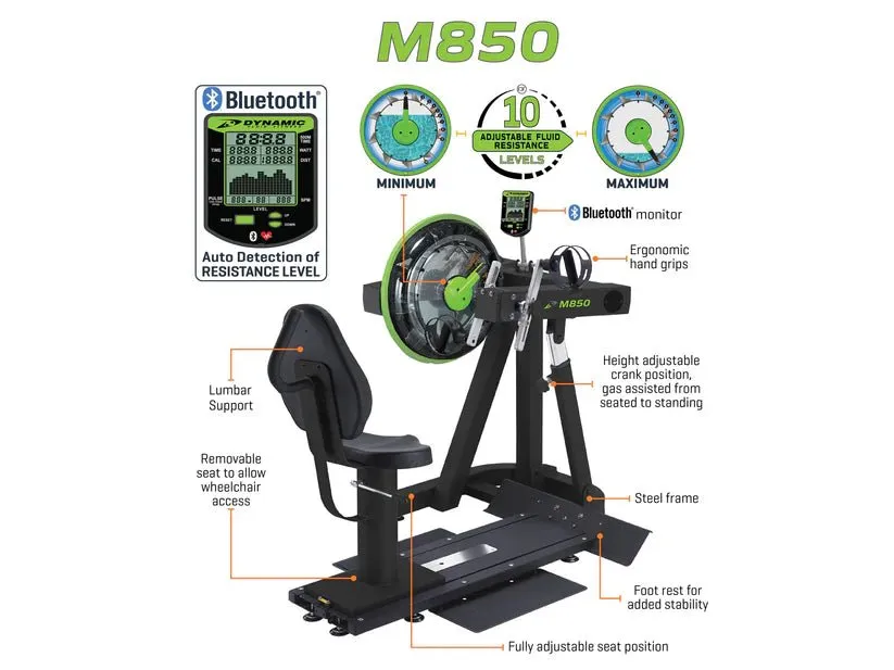 Dynamic Fluid Fitness M850 UBE