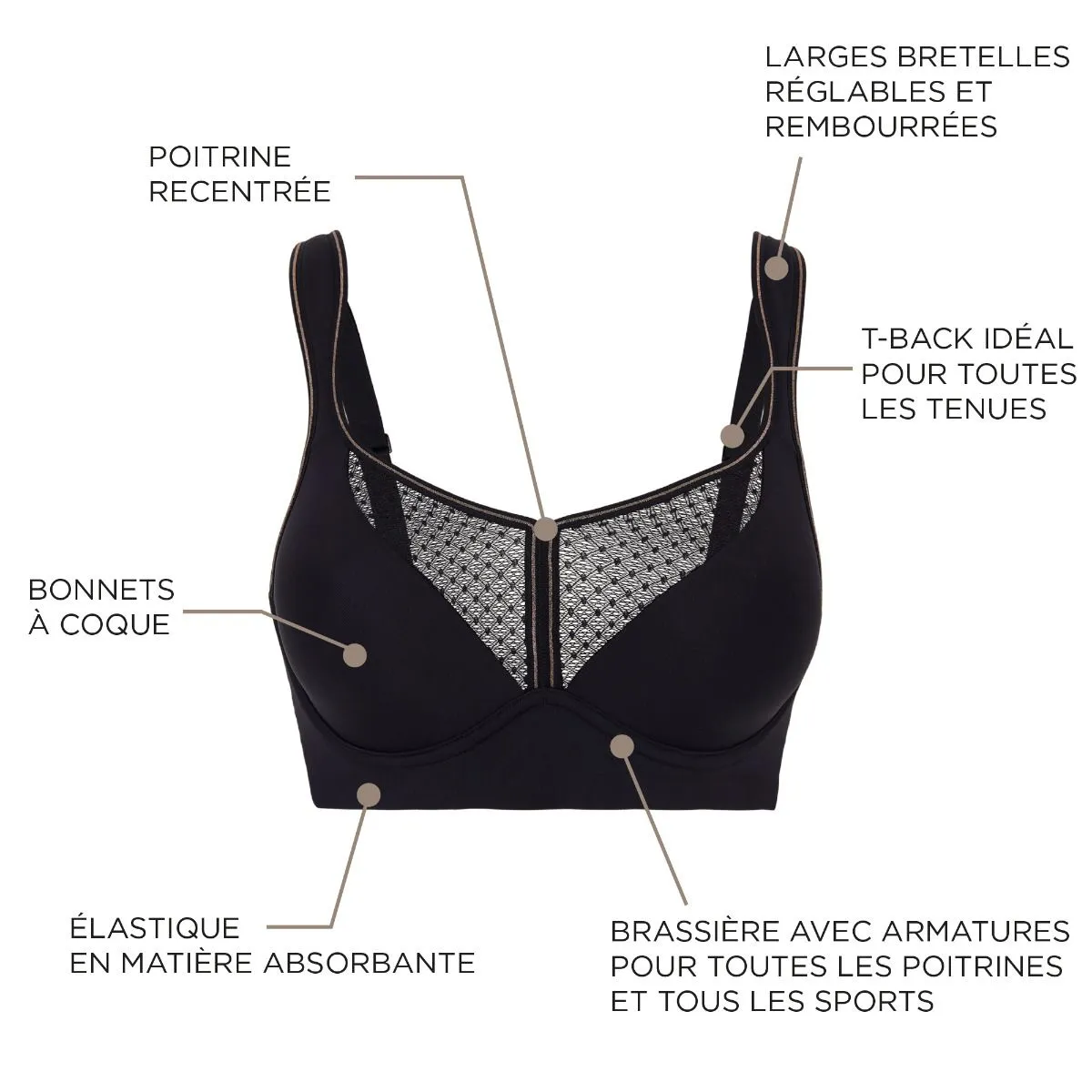 Harmony Underwire Sports Bra In Black - Simone Perele