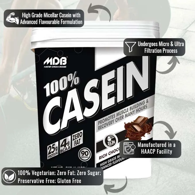 MasterDreamBodies MDB Micellar Casein Protein | 25g Protein with 4g BCAA | Premium Grade Casein with Advanced Formulation | (American Ice Cream, 2 kg)