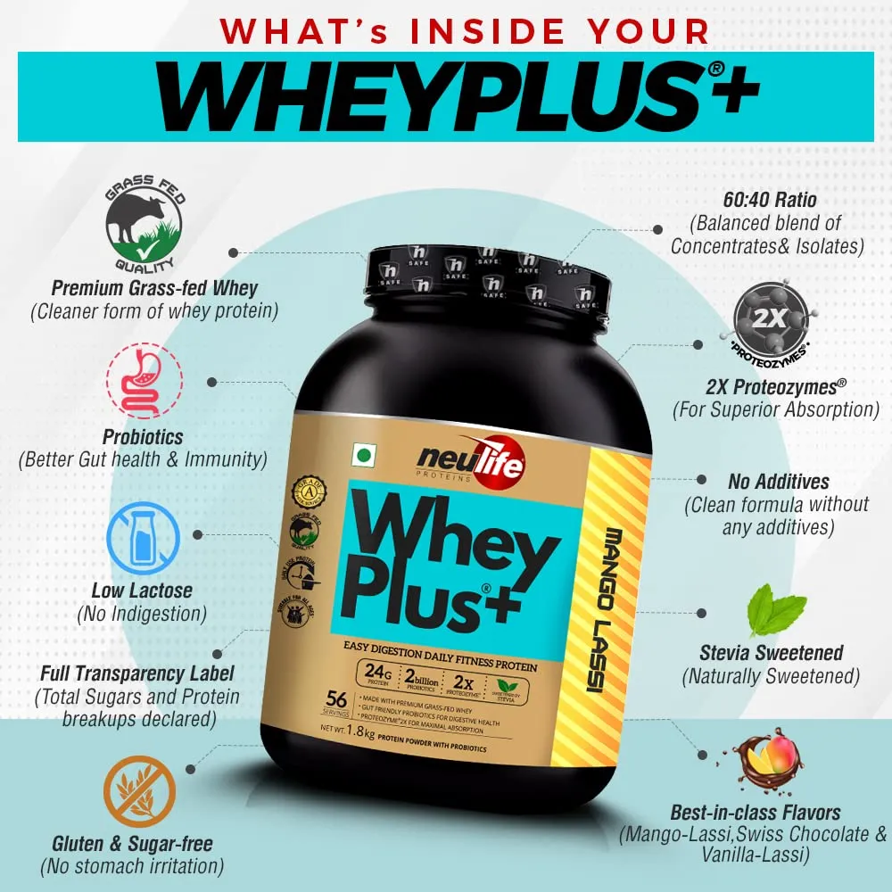 Neulife WHEYPLUS® Gut-friendly Grass-Fed Whey Protein Isolate Blend with Probiotics & Proteozymes 4lbs (Vanilla Lassi)