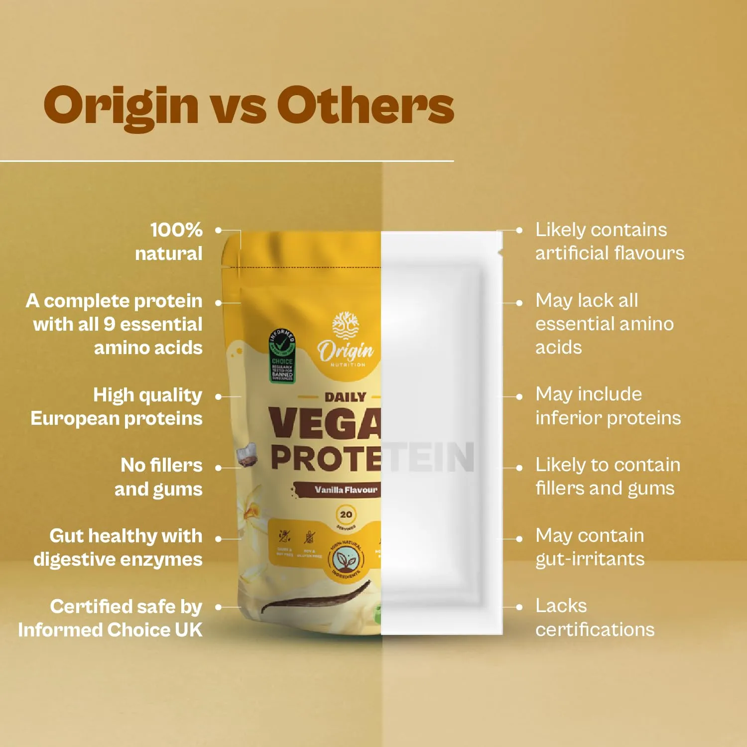 Origin Nutrition 100% Natural Vegan Protein Powder (European Pea Protein Isolate & Pumpkin Seed Protein) Easy to Digest Vanilla Flavour with 25g Plant Based Protein,780g